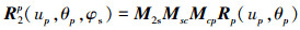 Mathematical equation