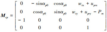 Mathematical equation