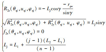 Mathematical equation