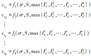 Mathematical equation