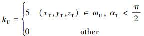 Mathematical equation