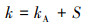 Mathematical equation