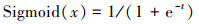 Mathematical equation