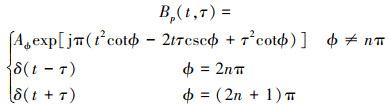 Mathematical equation