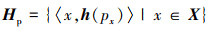 Mathematical equation