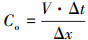 Mathematical equation