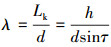 Mathematical equation