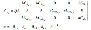 Mathematical equation