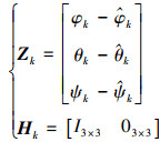 Mathematical equation