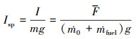 Mathematical equation