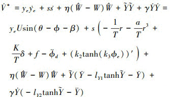 Mathematical equation