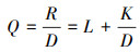 Mathematical equation