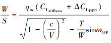 Mathematical equation