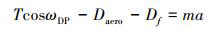 Mathematical equation