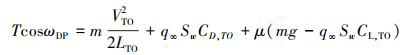 Mathematical equation