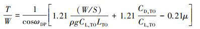 Mathematical equation