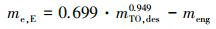 Mathematical equation