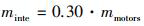 Mathematical equation