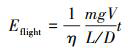 Mathematical equation