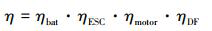 Mathematical equation