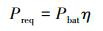 Mathematical equation