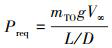 Mathematical equation