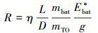 Mathematical equation