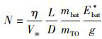 Mathematical equation