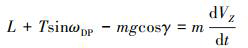 Mathematical equation