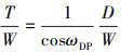 Mathematical equation