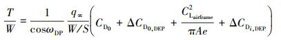 Mathematical equation
