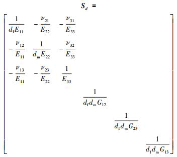 Mathematical equation
