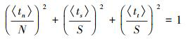 Mathematical equation