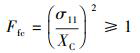 Mathematical equation