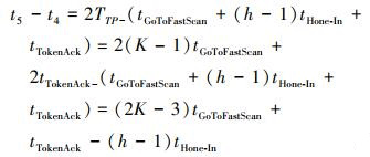 Mathematical equation