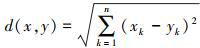 Mathematical equation