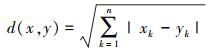 Mathematical equation