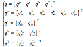 Mathematical equation