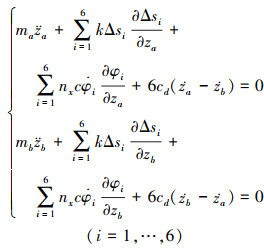 Mathematical equation