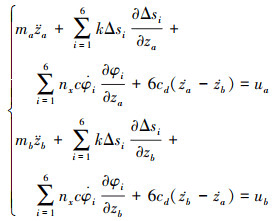 Mathematical equation