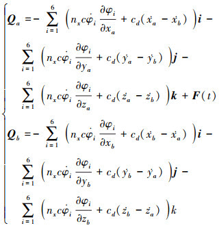 Mathematical equation