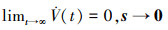 Mathematical equation