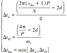 Mathematical equation
