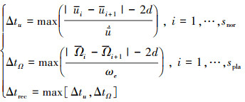 Mathematical equation