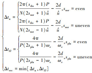 Mathematical equation