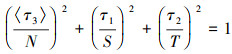 Mathematical equation