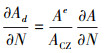 Mathematical equation