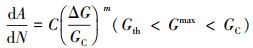 Mathematical equation