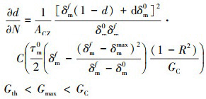 Mathematical equation