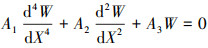 Mathematical equation